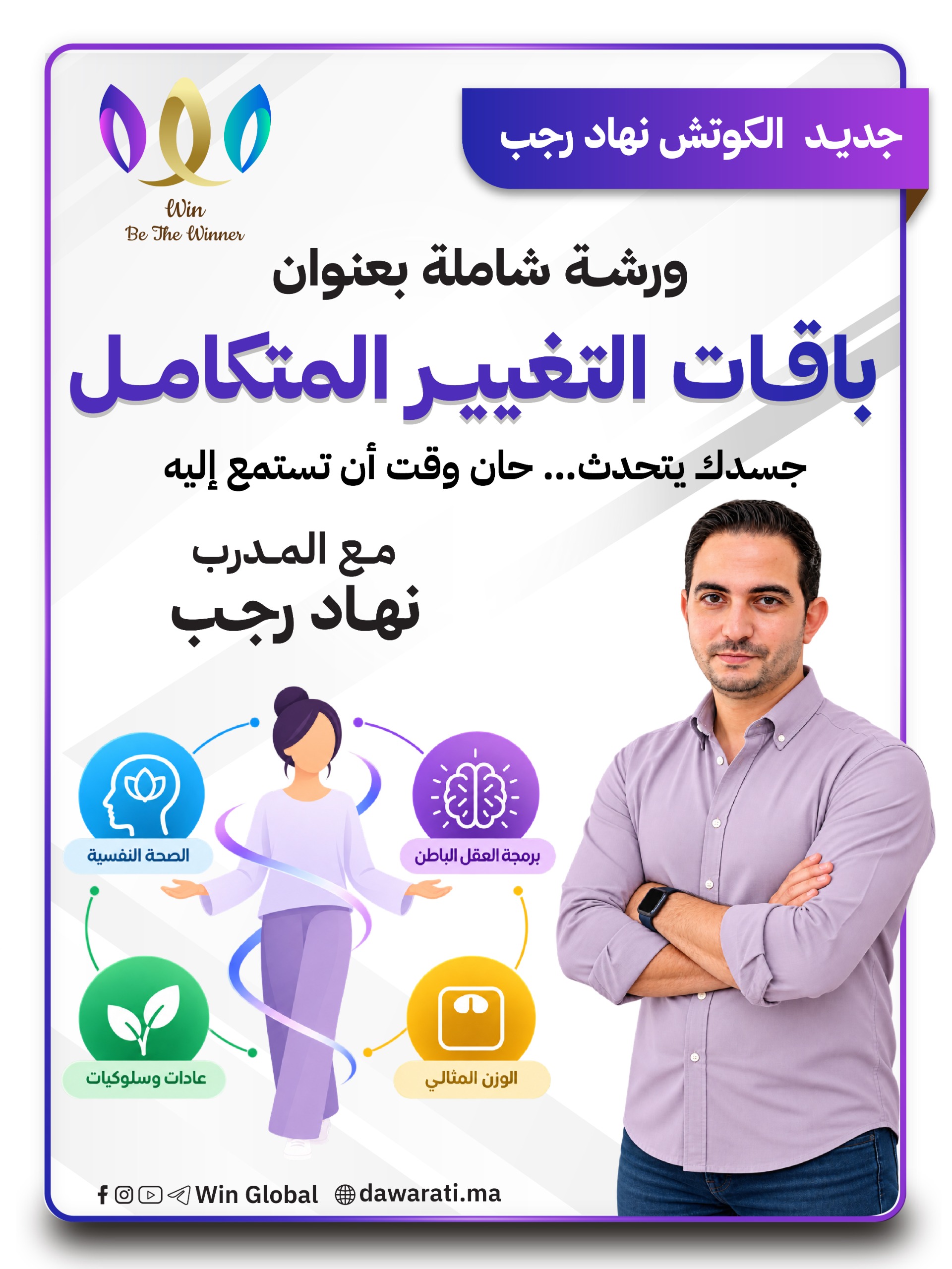 باقات التغيير المتكامل